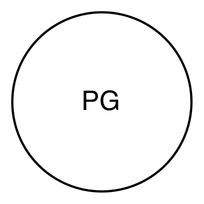Function Generator symbol