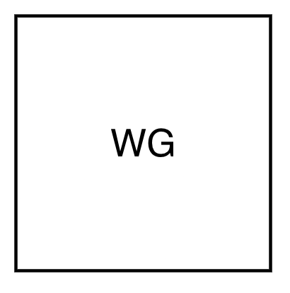 Function Generator symbol